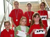 35 m limačice 1999. i mlađe